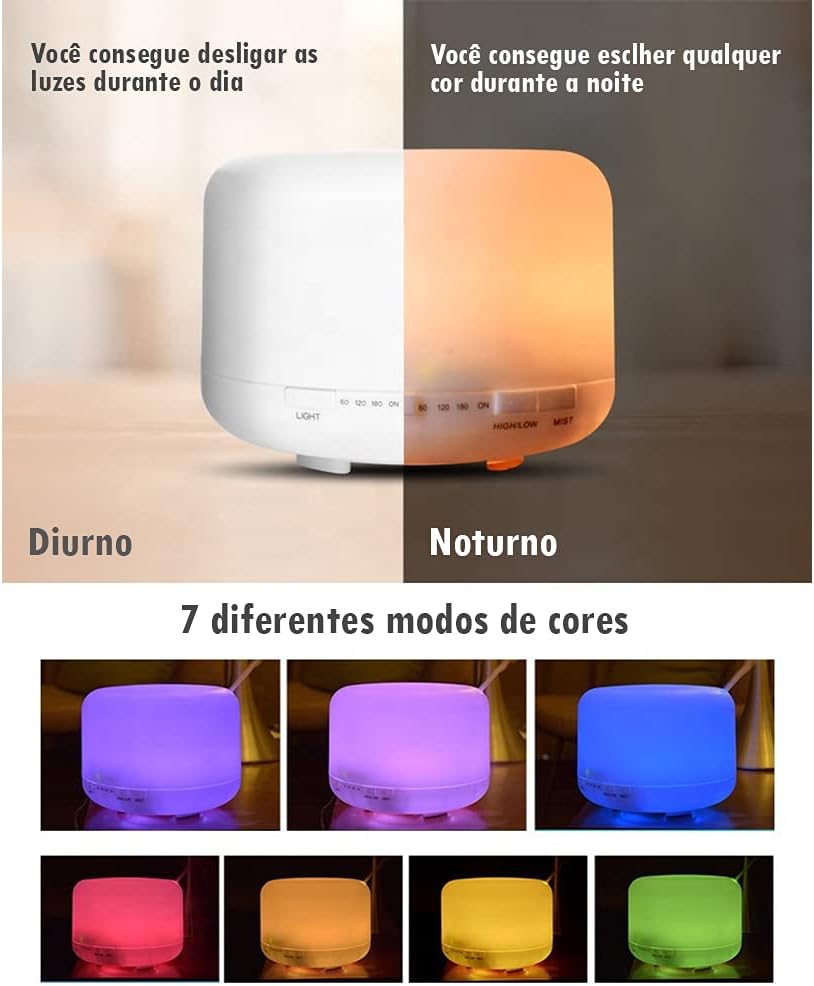 Aromatizador Elétrico SleepWell SH001