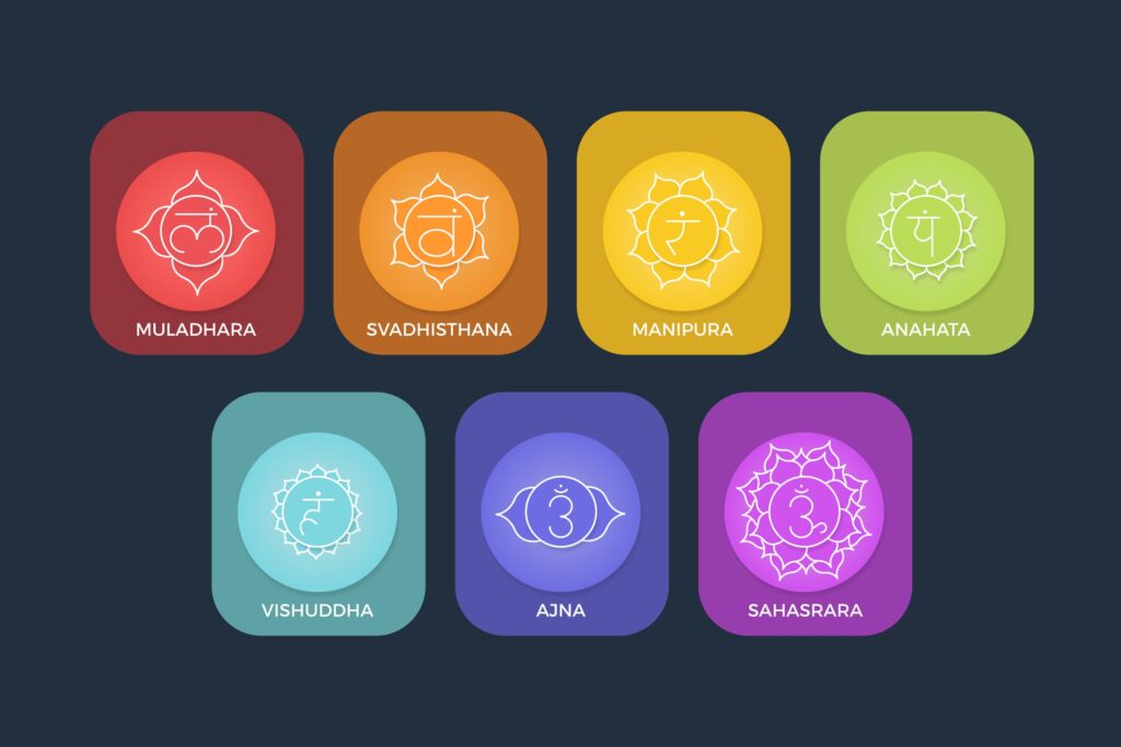 significado dos chakras e suas funções
